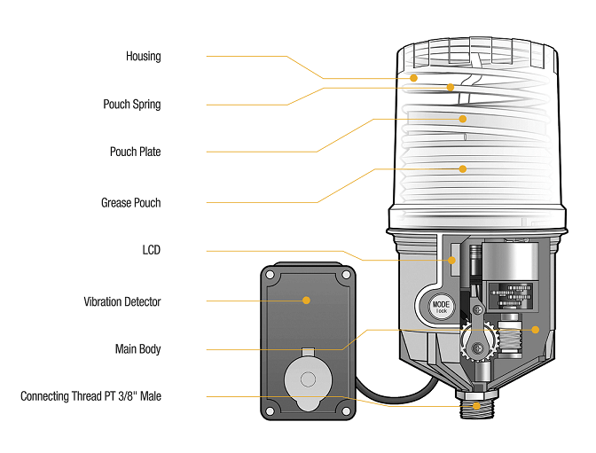 Cross-section