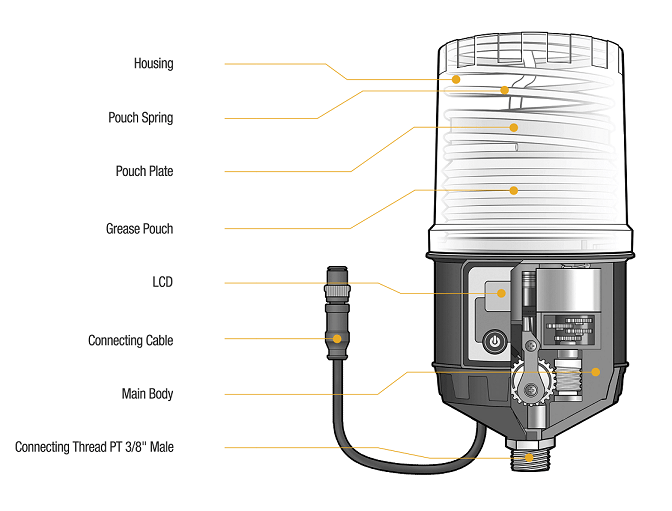 Cross-section