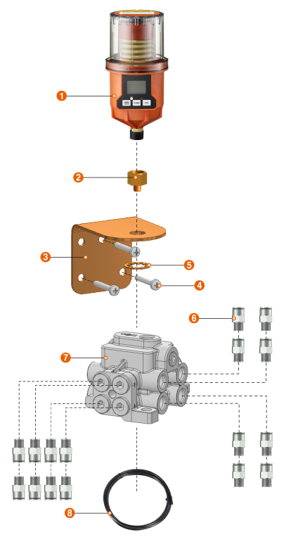 Grease Lubrication Installation Kits Multi-Point Remote Installation Kits